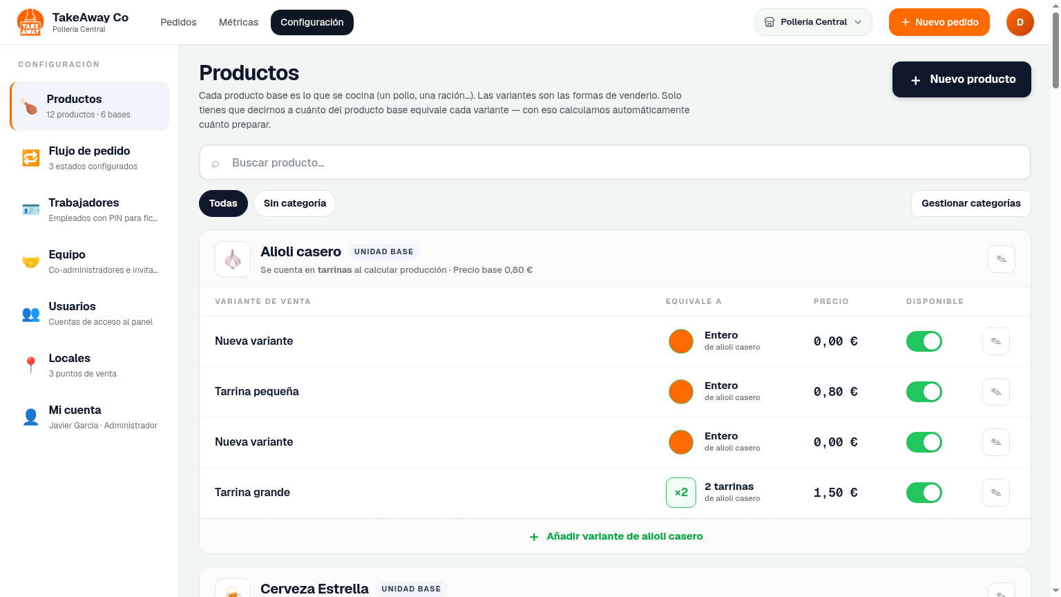 Panel · Productos